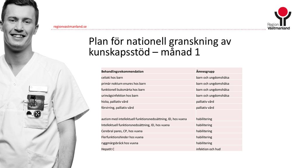 Bästa möjliga vård utifrån bästa tillgängliga kunskap Nationellt